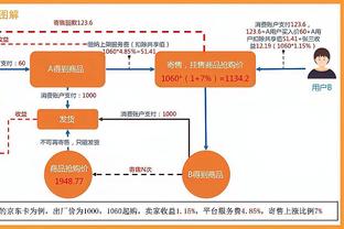 保住英超进球纪录！希勒调侃：凯恩好小伙，请远离英超