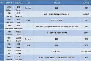 雷竞技电子竞技截图0