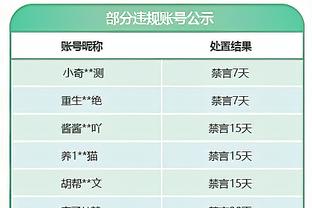 被迫离开？门德斯：穆帅问心无愧，他想留下但罗马没和他谈判